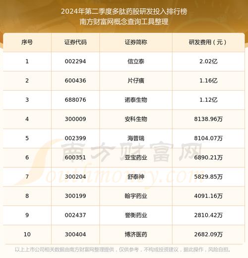 海普瑞股票,海普瑞股票最新消息 海普瑞股票,海普瑞股票最新消息