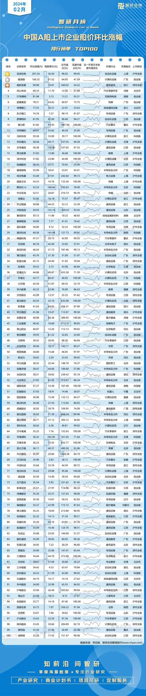 海普瑞股票,海普瑞股票最新消息 海普瑞股票,海普瑞股票最新消息