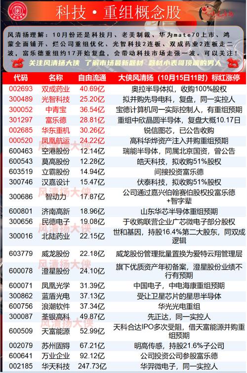 002088鲁阳股份(002088鲁阳股份股吧) 002088鲁阳股份(002088鲁阳股份股吧)
