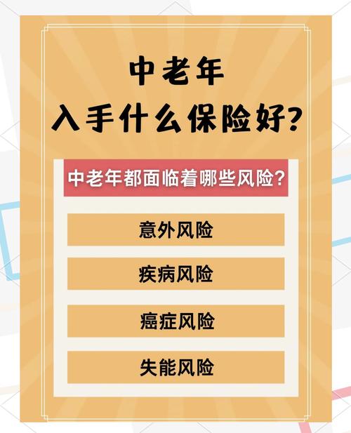中老年人保险 - 中老年人保险有前途吗 中老年人保险 - 中老年人保险有前途吗
