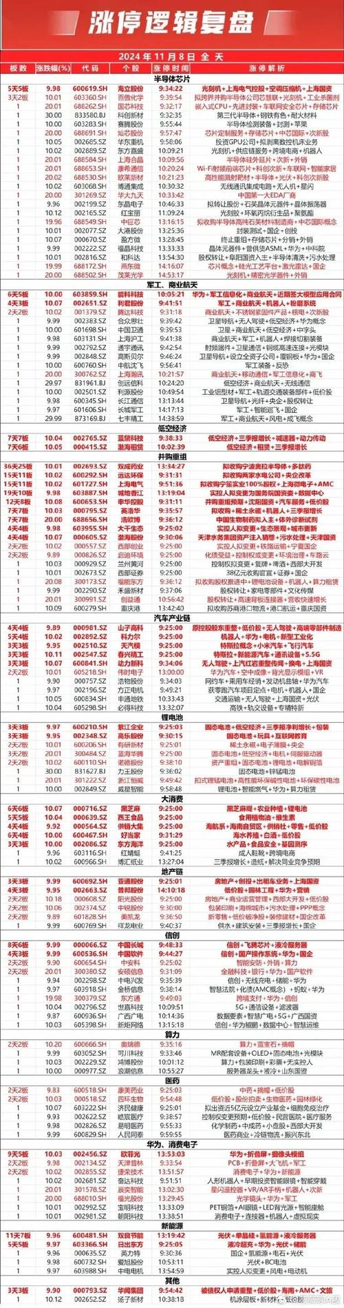 西山煤电股票,西山煤电股票历史比较高价 西山煤电股票,西山煤电股票历史比较高价