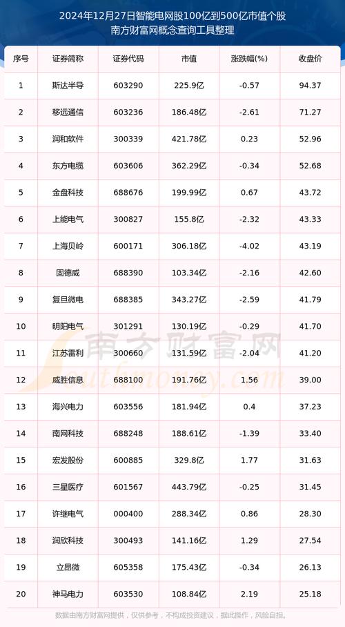 九洲电气股票 - 九洲电气股票最新公告 九洲电气股票 - 九洲电气股票最新公告
