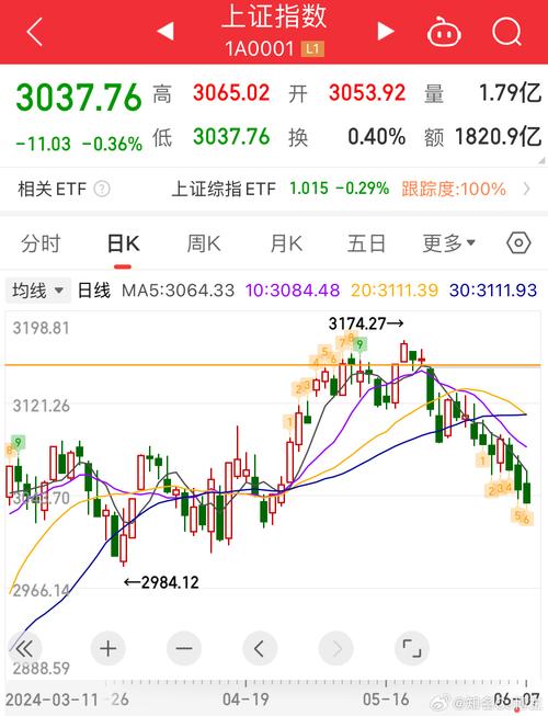 宁德股票,宁德股票代码是多少 宁德股票,宁德股票代码是多少