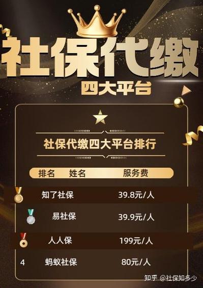 社保代缴哪个好,代缴纳社保哪个平台好 社保代缴哪个好,代缴纳社保哪个平台好