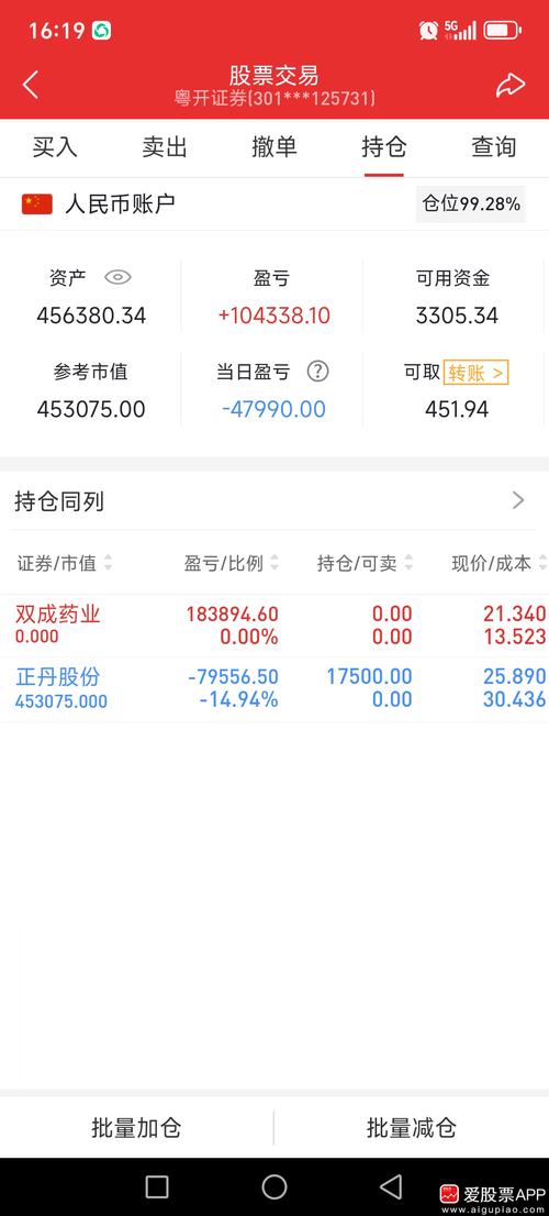 股票行情600795 - 股票行情600884 股票行情600795 - 股票行情600884