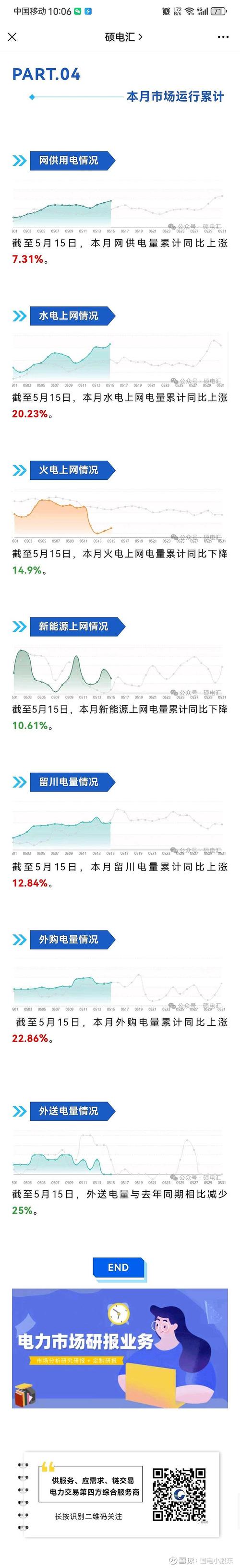 股票行情600795 - 股票行情600884 股票行情600795 - 股票行情600884