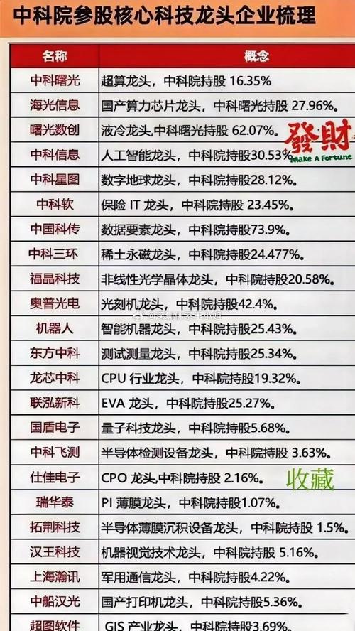 002422股票,002422股票行情 002422股票,002422股票行情