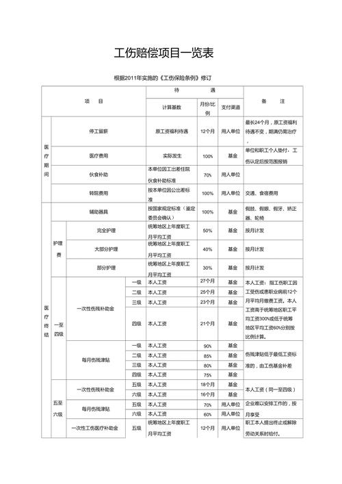 职业责任保险(律师职业责任保险) 职业责任保险(律师职业责任保险)