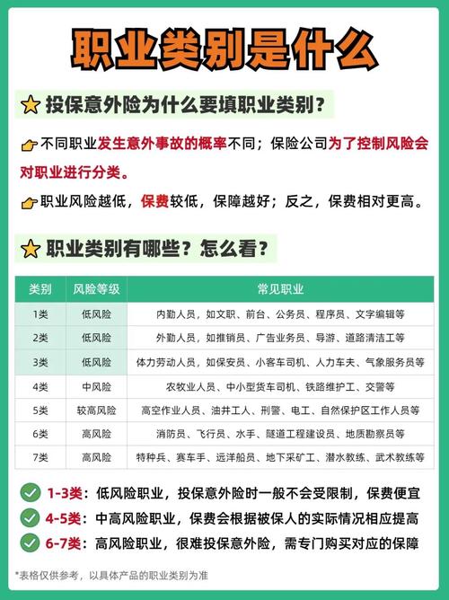 职业责任保险(律师职业责任保险) 职业责任保险(律师职业责任保险)