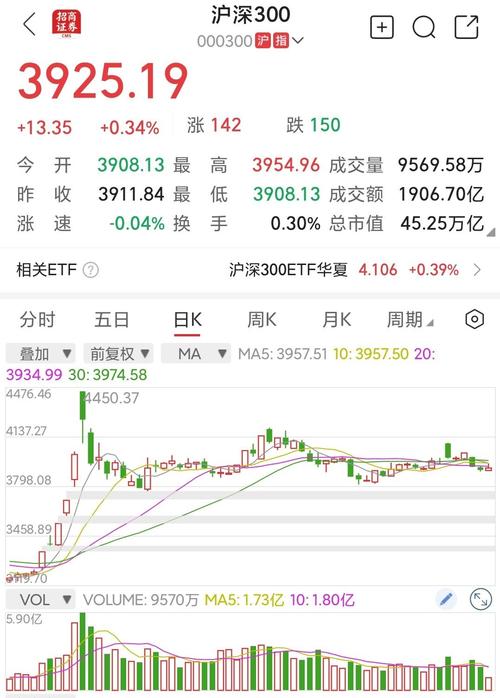 航天信息股票(航天信息股票是国企吗) 航天信息股票(航天信息股票是国企吗)