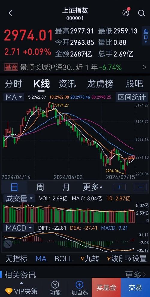 航天信息股票(航天信息股票是国企吗) 航天信息股票(航天信息股票是国企吗)