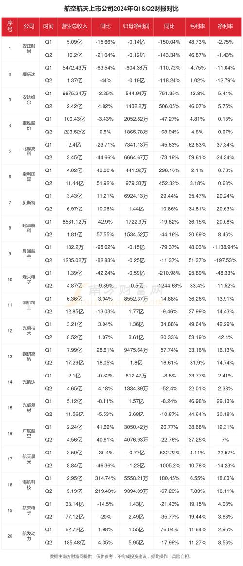 航天信息股票(航天信息股票是国企吗) 航天信息股票(航天信息股票是国企吗)