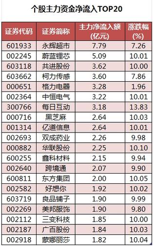 上海物贸股票,上海物贸股票怎么样 上海物贸股票,上海物贸股票怎么样
