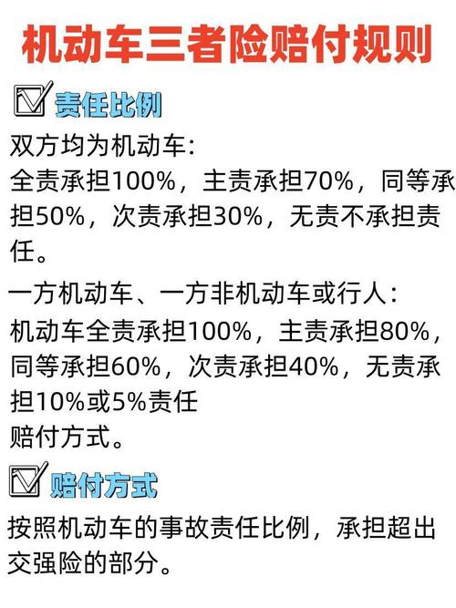 第三者责任险赔偿范围 - 机动车第三者责任险赔偿范围 第三者责任险赔偿范围 - 机动车第三者责任险赔偿范围