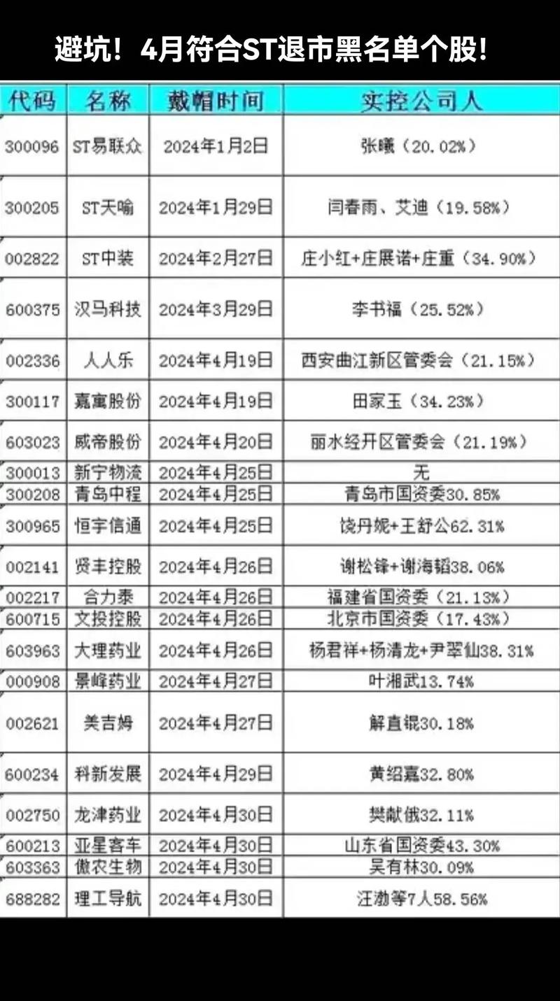 珠海中富股票(珠海中富股票历史比较高价) 珠海中富股票(珠海中富股票历史比较高价)