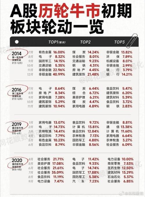 湘潭电化股票(湘潭电化股票走势图) 湘潭电化股票(湘潭电化股票走势图)