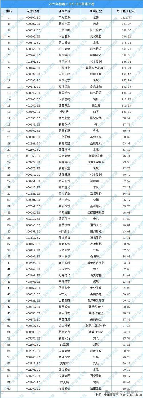 世界实业股票,世界实业股票能到10块 世界实业股票,世界实业股票能到10块