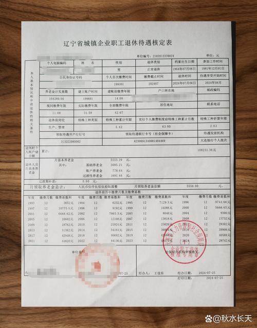 养老金调整最新消息,养老金调整最新消息25省份公布养老金并轨 养老金调整最新消息,养老金调整最新消息25省份公布养老金并轨