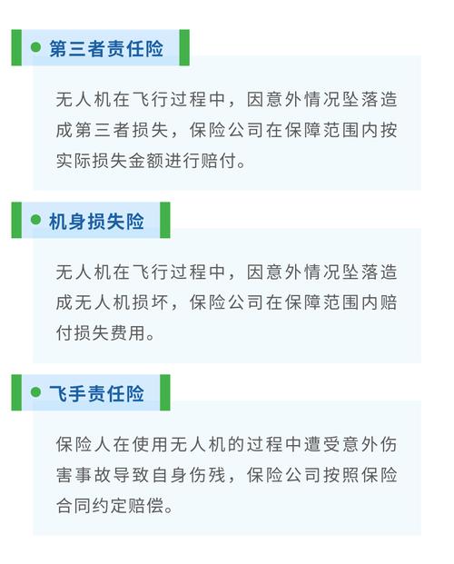 无人机保险，无人机保险怎么理赔