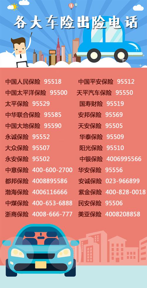 太平洋保险车险 - 太平洋保险车险有免费搭电的服务吗 太平洋保险车险 - 太平洋保险车险有免费搭电的服务吗