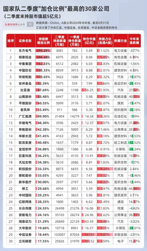 000798股票,000709股票 000798股票,000709股票