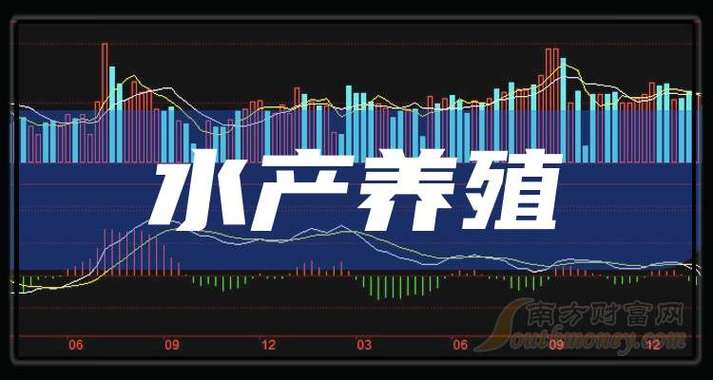 000798股票,000709股票 000798股票,000709股票