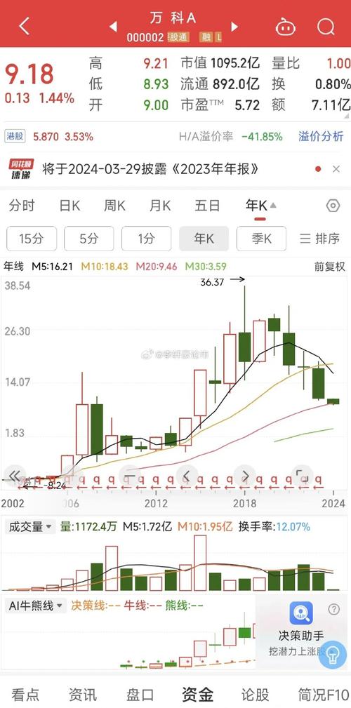 惠泉啤酒股票 - 惠泉啤酒股票行情 惠泉啤酒股票 - 惠泉啤酒股票行情