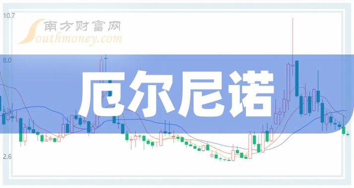 惠泉啤酒股票 - 惠泉啤酒股票行情 惠泉啤酒股票 - 惠泉啤酒股票行情