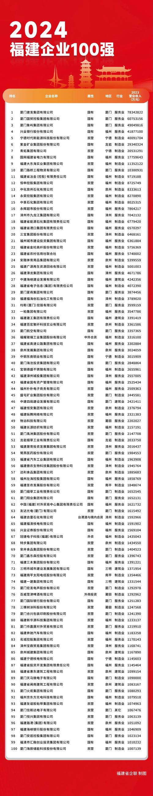 惠泉啤酒股票 - 惠泉啤酒股票行情 惠泉啤酒股票 - 惠泉啤酒股票行情
