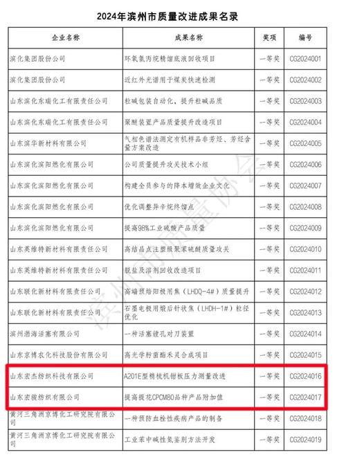 600152股票,600156股票行情 600152股票,600156股票行情
