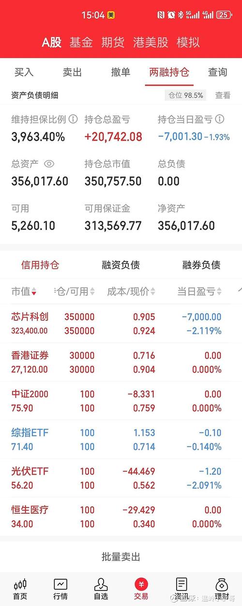 600152股票,600156股票行情 600152股票,600156股票行情