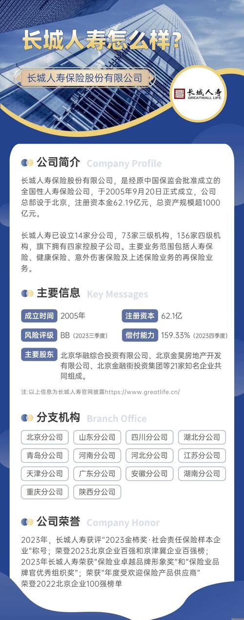 长城人寿保险,长城人寿保险骗了多少人 长城人寿保险,长城人寿保险骗了多少人