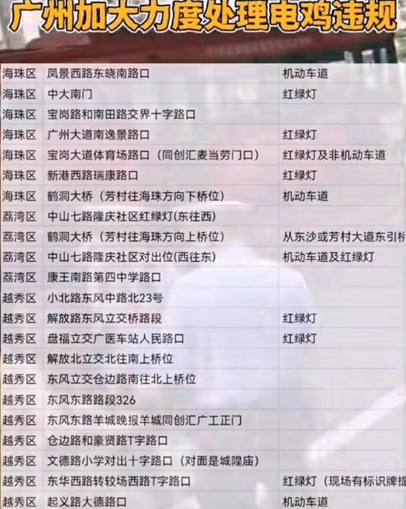 广州金盾交通违章查询,广州金盾交通违章查询电话 广州金盾交通违章查询,广州金盾交通违章查询电话