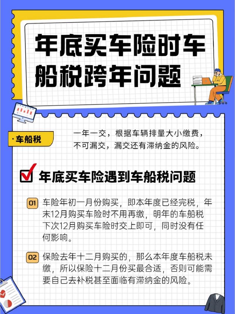 北京车船税查询,北京 车船税查询 北京车船税查询,北京 车船税查询