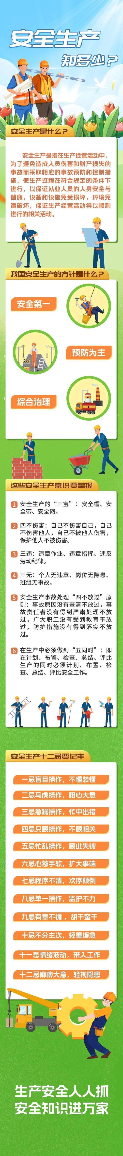 劳动保障基础知识 - 劳动保障知识竞赛试题 劳动保障基础知识 - 劳动保障知识竞赛试题