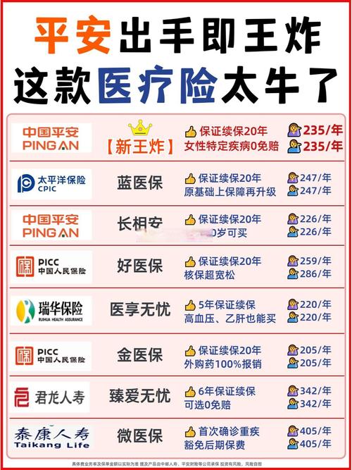 平安保险 - 平安保险车险查询官方网站查询 平安保险 - 平安保险车险查询官方网站查询