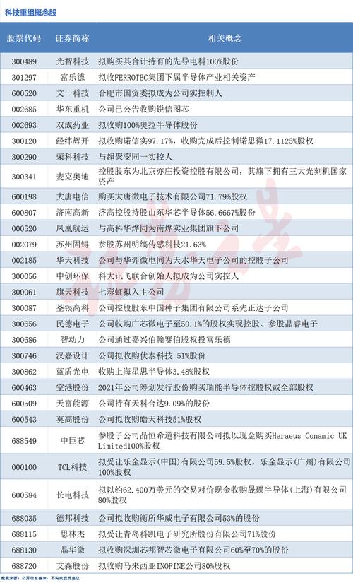 中青宝股票 - 中青宝股票股吧 中青宝股票 - 中青宝股票股吧