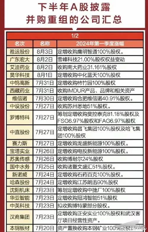 中青宝股票 - 中青宝股票股吧 中青宝股票 - 中青宝股票股吧