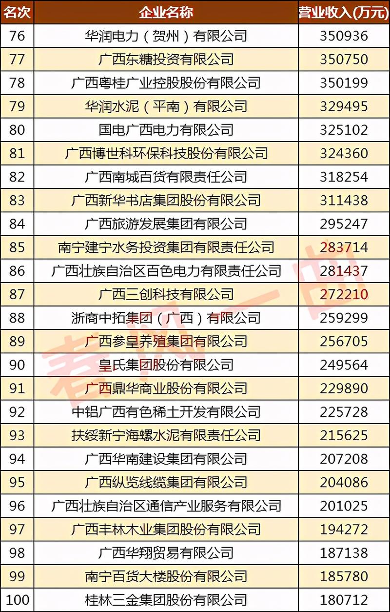 st南化股票 - st南化600301 st南化股票 - st南化600301