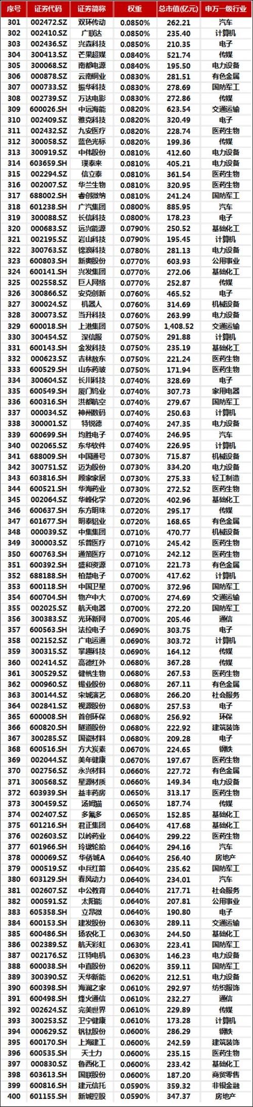 st南化股票 - st南化600301 st南化股票 - st南化600301