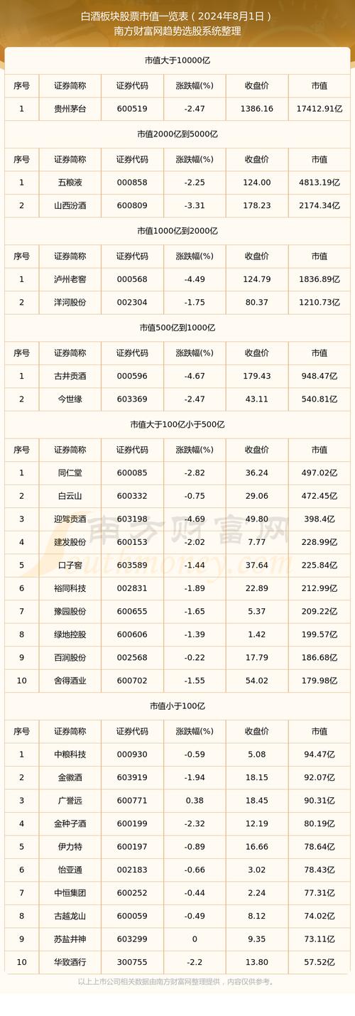 600199股票 - 600199股票费用 600199股票 - 600199股票费用