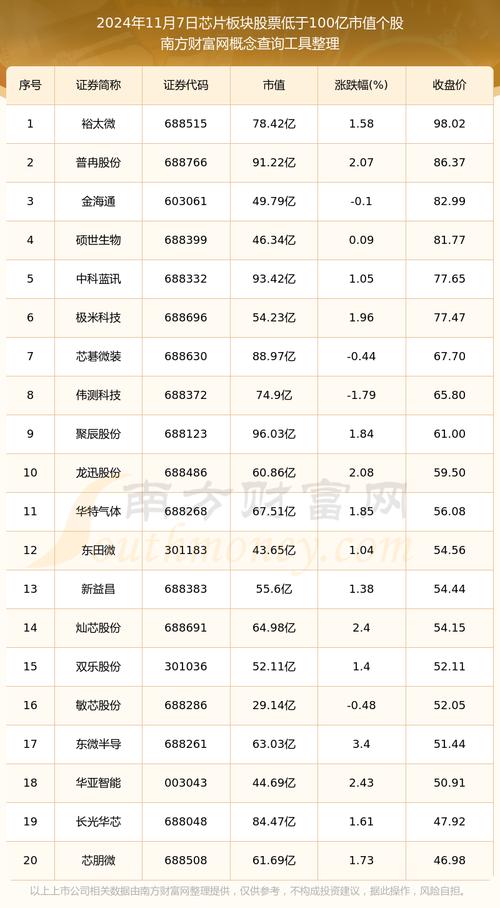 股票000955(股票000100) 股票000955(股票000100)