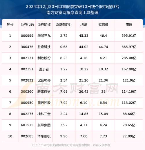 股票000955(股票000100) 股票000955(股票000100)
