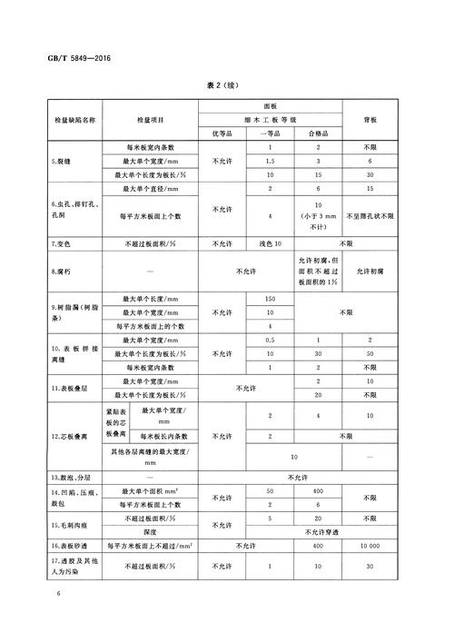 股票000955(股票000100) 股票000955(股票000100)