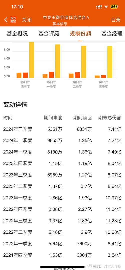 赣粤高速股票行情 - 赣粤高速股票行情最新消息 赣粤高速股票行情 - 赣粤高速股票行情最新消息