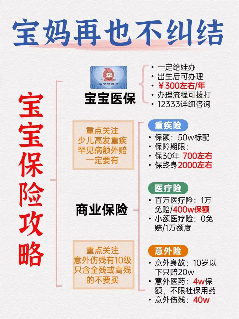 适合儿童的保险,适合小朋友的保险 适合儿童的保险,适合小朋友的保险