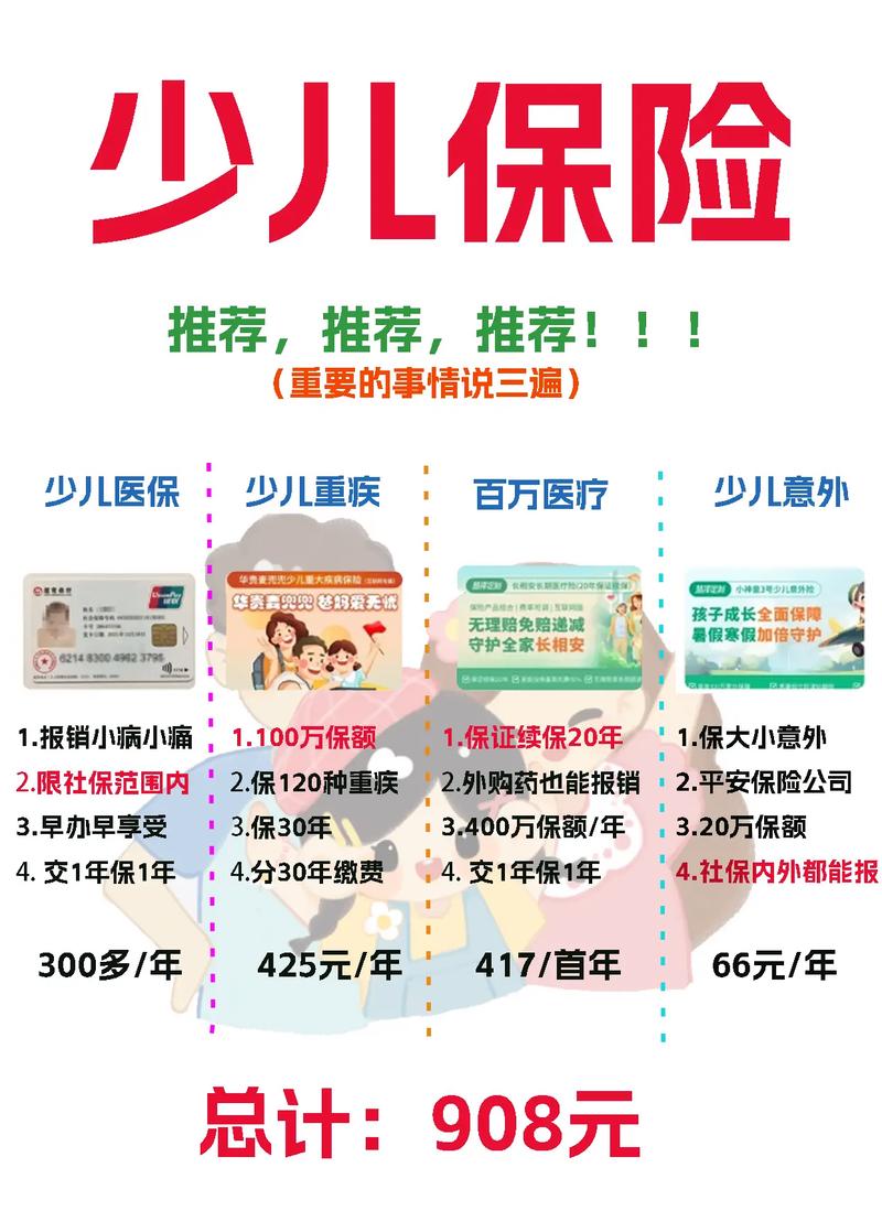 适合儿童的保险,适合小朋友的保险 适合儿童的保险,适合小朋友的保险