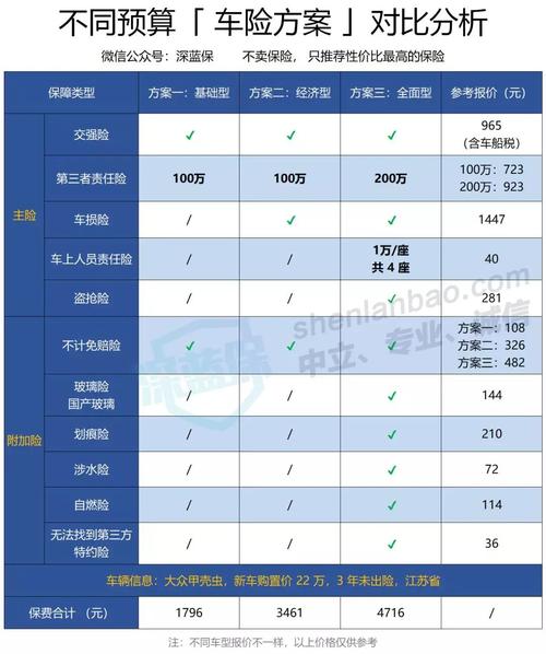 大地保险车险,大地保险车险客服电话 大地保险车险,大地保险车险客服电话