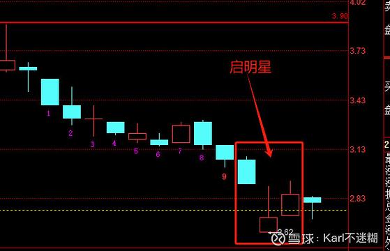 股票000545,赵子龙股票000545 股票000545,赵子龙股票000545