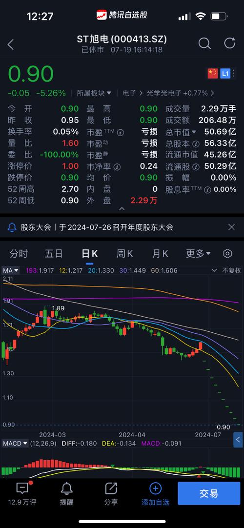 300309股票,300309股票不见了 300309股票,300309股票不见了